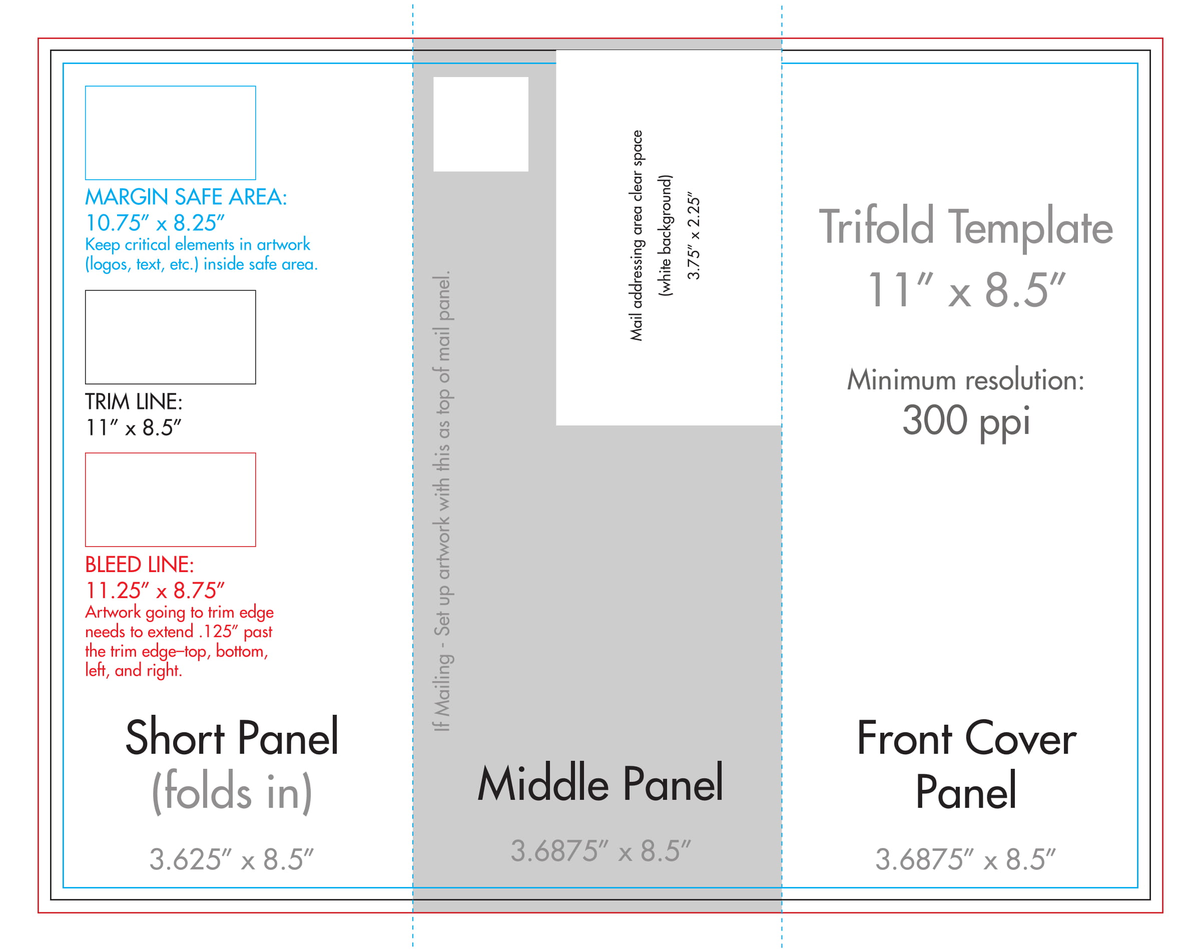 Tri Fold Brochure and Mailing Services