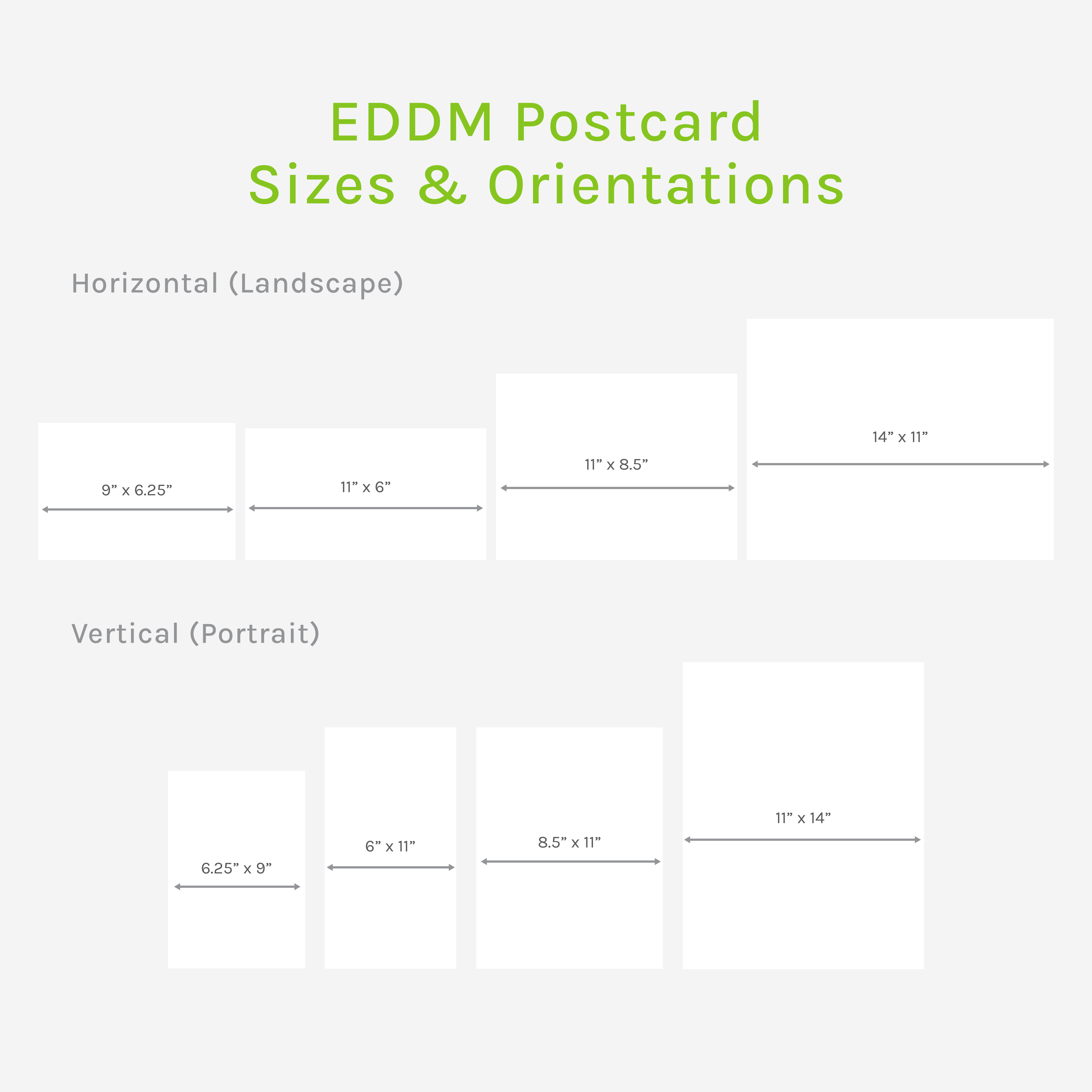 EDDM Postcards - U.S. Press